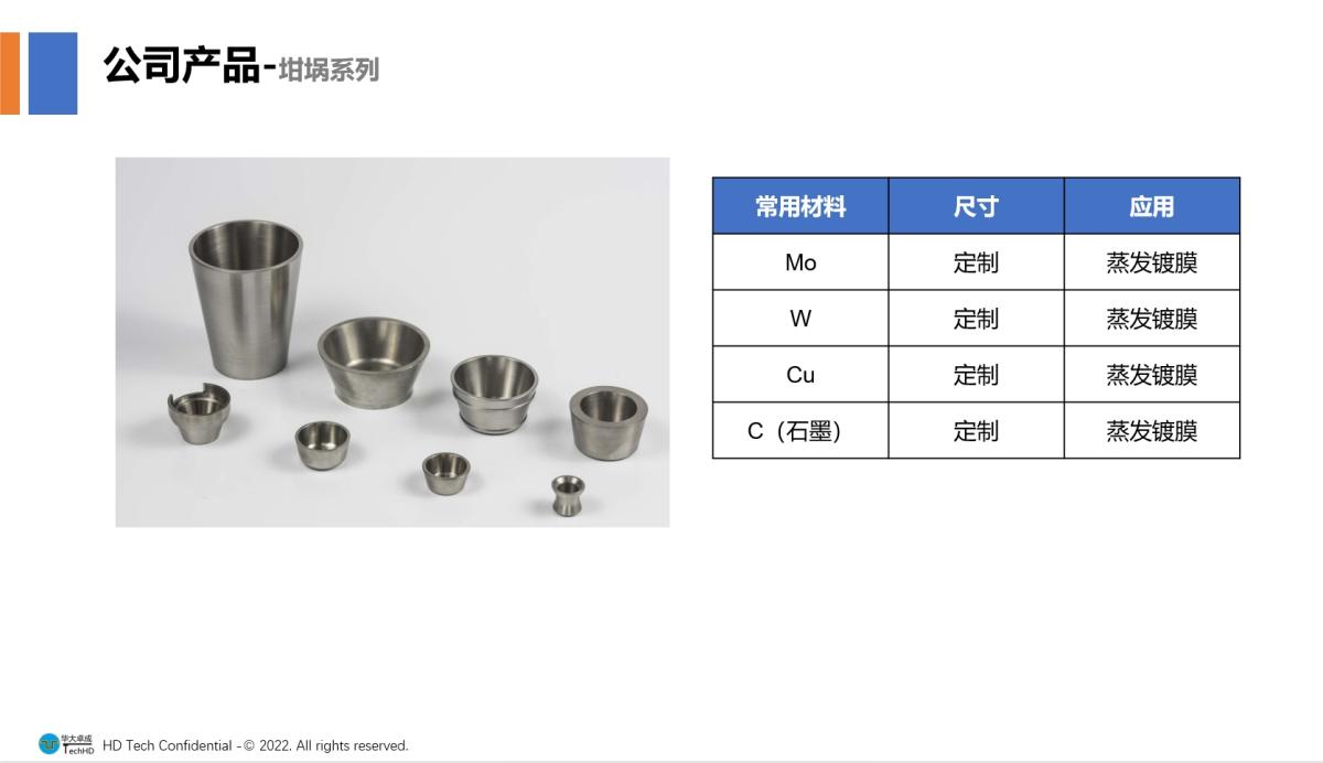 行业应用-半导体坩埚系列(1)