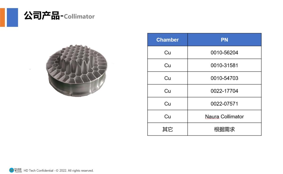 行业应用-半导体Collimator(1)